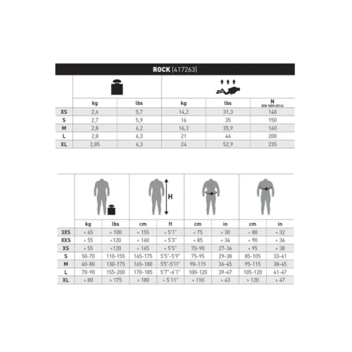 MARES RONILAČKI PRSLUK BCD ROCK 417263 M